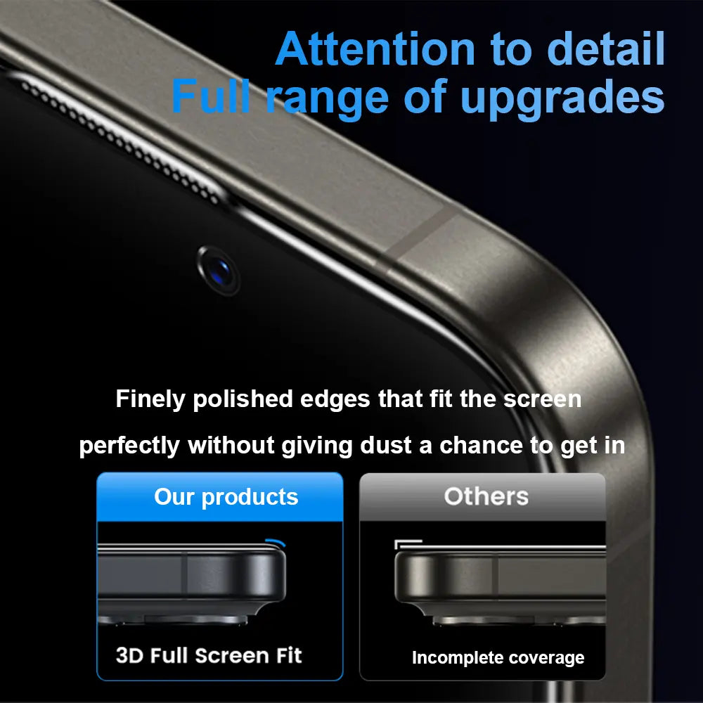 One Fish Privacy Screen Protector Tempered Glass Shockproof Phone Protective Film for Samsung, Iphone,Crystal Clear, Proof Phone Screen Protector Privacy Screen Protector Protective Phone Accessori.