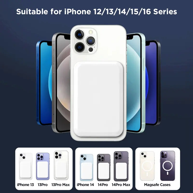 5000mAh Magnetic Wireless Power Bank for iPhone 12-17 Series - Portable Charger Compatible with MagSafe Cases.